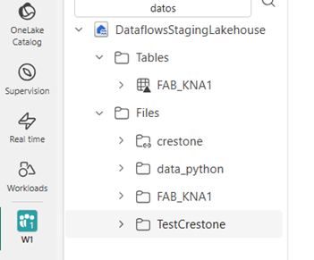 Fabric API