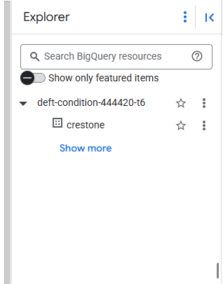 Dataset created